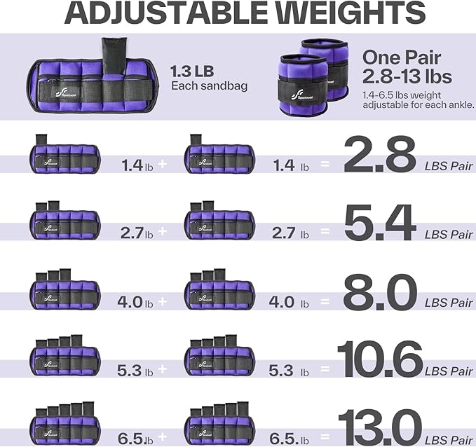 Sportneer Adjustable Ankle/Wrist Weights for Men Women Kids, Weighted Leg & Cuff Strength Training for Yoga Walking Running Aerobics Gym Fitness Physical Therapy