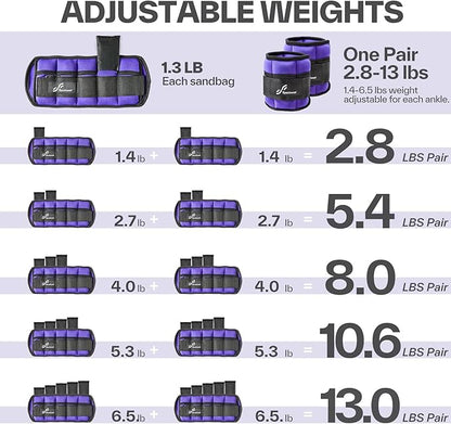 Sportneer Adjustable Ankle/Wrist Weights for Men Women Kids, Weighted Leg & Cuff Strength Training for Yoga Walking Running Aerobics Gym Fitness Physical Therapy