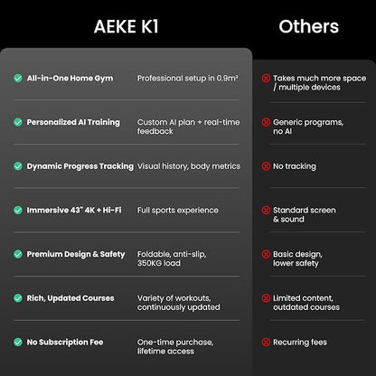 AEKE Smart Home Gym System- Fitness Mirror K1: AI-Powered All-in-One Fitness Machine for Full-Body Strength Training and Personalized Workouts