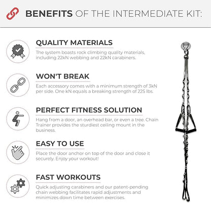Portable Home Gym Multi-functional Basic Fitness Freedom Workout Equipment Comes in Basic, Intermediate, Advanced or Deluxe Sizes and Comes in Black or Silver