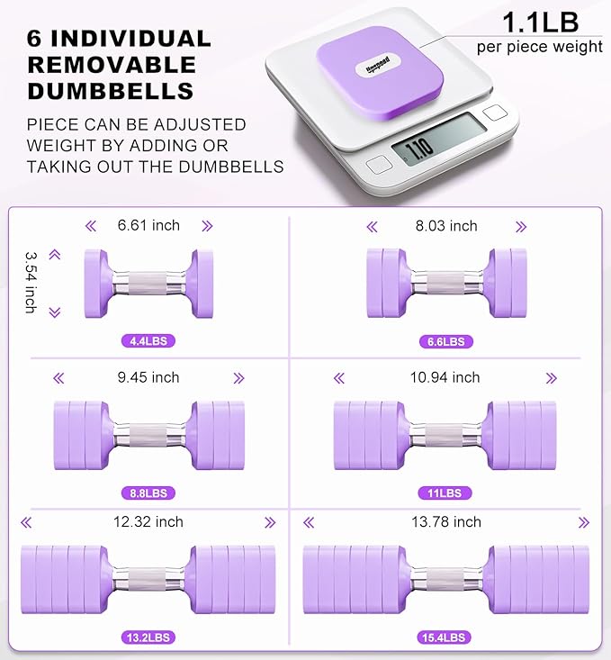 15LB 20LB 30LB 40LB 50LB Adjustable Dumbbell Set Free Weights Dumbbells Set for Women Men Hand Weights Sets Adjust Dumbbell Weight Sets for Home Gym Exercise Workout Strength Training Equipments