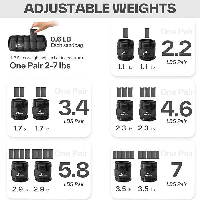 Sportneer Adjustable Ankle Weights for Women and Men 7 lbs/Pair Adjustable Leg Weights with Secure Straps, Strength Training Weighted for Yoga, Walking, Running, Aerobics, Gym, Physical Therapy