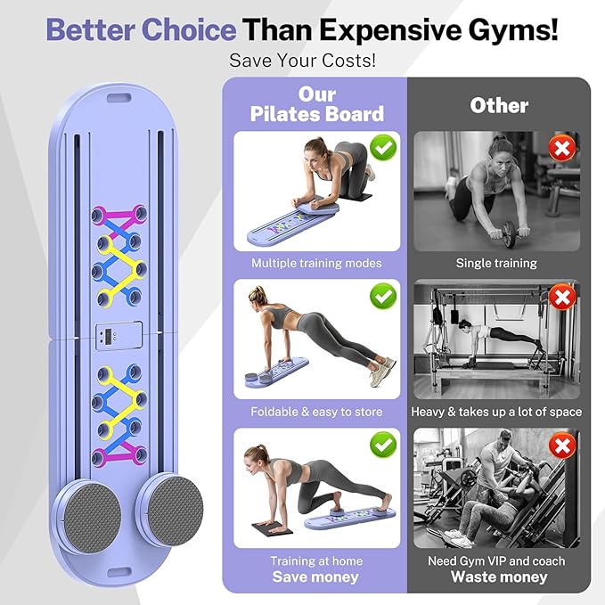 Pilates Board,Foldable Pilates Reformer Equipment with Timer, Multi-Purpose Portable Pilates Reformer Machine Home Pilates Kit for Home Workout,Fitness,Exercise,Abs