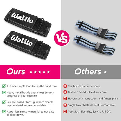 BFR Booty Bands for Women Glutes - Blood Flow Restriction Bands with Weekly Plan for Legs, Butt & Hip Building, Occlusion Bands for Workouts, Best Fabric Bands for Squat Butt & Thigh