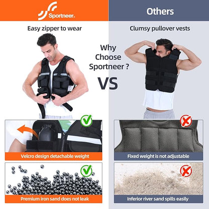 Sportneer Adjustable Weighted Vest Weights: 2-18 lbs/2-40 lbs Washable Weight Vest for Walking 16 In 1 Fast Adjust Rucking Vest for Women and Men Home Gym Running Jogging Strength Training Vests