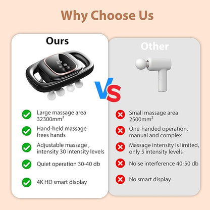 12-Head Massage Gun, 3 Modes, 30 Levels Of Intensity, Electric Deep Tissue Massager, Relieves Muscle Pain All Over The Body, 4k Smart Display, Suitable For Lazy People, The Elderly And Office Workers