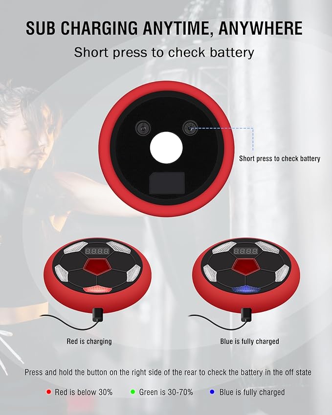 Reaction Training Lights, 6+1 Sports Speed & Agility Training LED Lights for Football, Fitness, Boxing, Sports Training Equipment, for Coaches, Gyms and Individual Athlete Workouts