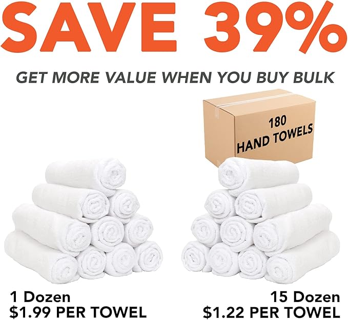 Arkwright Microfiber Gym Towel - (Case of 180) Bulk Soft Lightweight Quick Dry Hotel Quality Hand Towels, Sweat Absorbent, Perfect for Workout, Yoga, Spa, Bathroom, 15 x 24 in, White