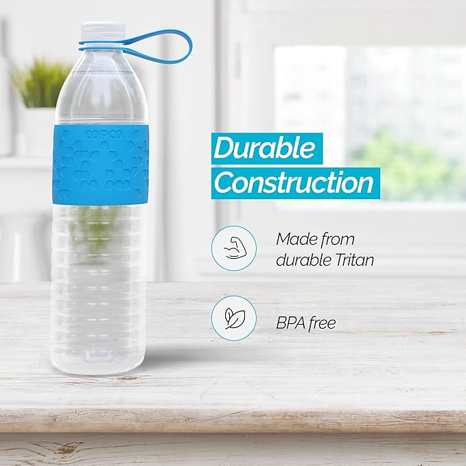 Copco Hydra 20 oz Water Bottle, Set of 2 with Carrying Loop – Leak Proof, BPA Free Tritan, Dishwasher Safe, Twist-Open Body, Non-Slip Silicone Grip, Ideal for Gym, Travel, Office, On-the-Go (Blue)