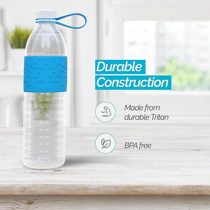 Copco Hydra 20 oz Water Bottle, Set of 2 with Carrying Loop – Leak Proof, BPA Free Tritan, Dishwasher Safe, Twist-Open Body, Non-Slip Silicone Grip, Ideal for Gym, Travel, Office, On-the-Go (Blue)