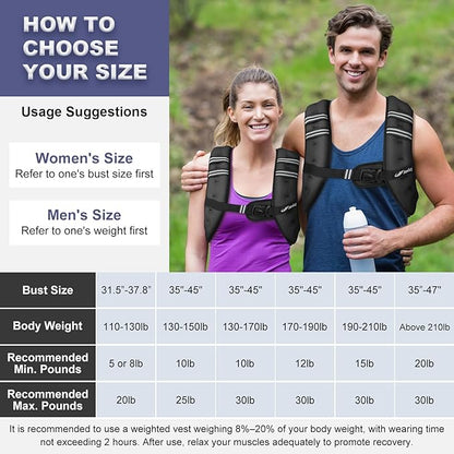 Weighted Vest Woman 5lb/8lb/10lb/12lb/15lb/20lb/25lb/30lb Weight Vest for Women Men, Rucking Vests with Reflective Stripe for Running Workout Walking Strength Training Weight Loss Fitness Weightlifting