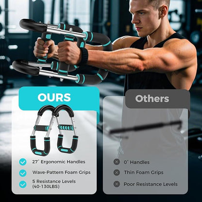 Twister Arm Trainer, Chest Workout Equipment for Men & Women Adjustable 5 Resistance Levels (40-130 lbs), Ergonomic Home Gym Strength Trainer with Anti-Slip Handles & Carry Bag