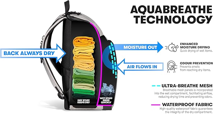 ARENA Unisex Arena All Set Duffle Bag Cabin Size Compact Team Luggage Travel Tote 40 Liters