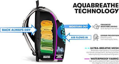ARENA Unisex Arena All Set Duffle Bag Cabin Size Compact Team Luggage Travel Tote 40 Liters