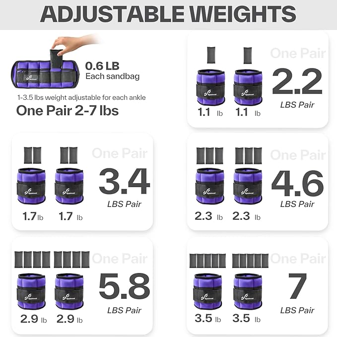 Sportneer Adjustable Ankle Weights for Women and Men 7 lbs/Pair Adjustable Leg Weights with Secure Straps, Strength Training Weighted for Yoga, Walking, Running, Aerobics, Gym, Physical Therapy