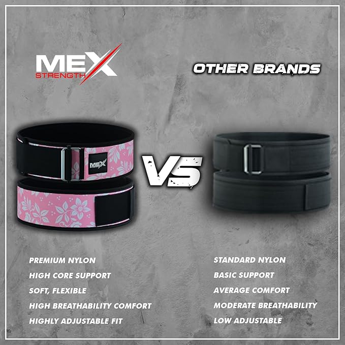 Self Locking Neoprene Gym Weight Lifting Belts for Men Women, Lumbar Support Stability, Adjustable Design, Fit Straps, Deadlifts, Training, Bodybuilding