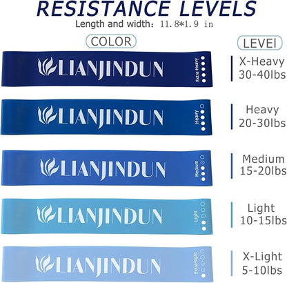 5 Pcs Loop Resistance Bands, Exercise Bands for Women Men, mini Excercise Bands for Working Out, Workout Bands for Fitness, Stretching, Strength Training, Physical Therapy