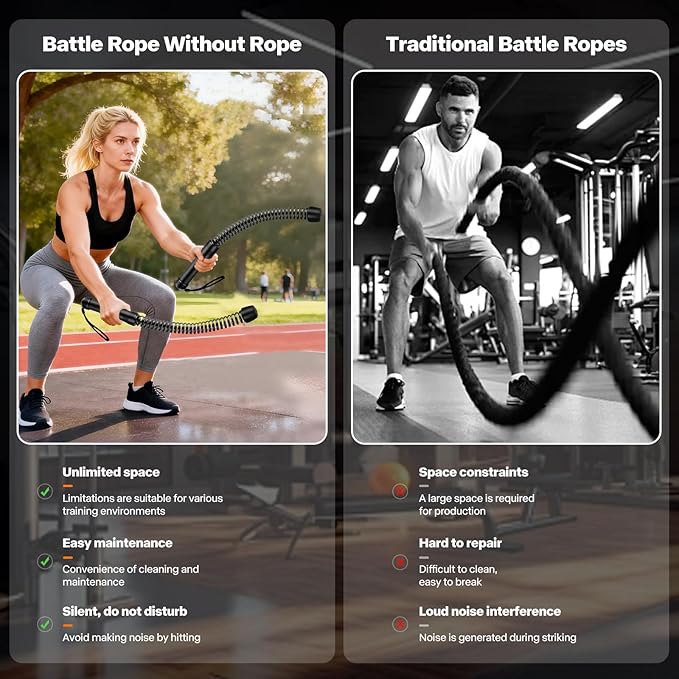 Ropeless Battle Ropes for Home Gym - Portable Cordless Training Rope Fitness Equipment for Men & Women, Weighted Workout Ropes for HIIT, Home and Travel Exercise Equipment