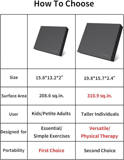 Balance Pad 15.8 * 13.2 * 2 inch,Large Balance Pad for Physical Therapy,Foam Balance Board for Rehabilitation Stability Workout Knee and Ankle Exercise Strength Training