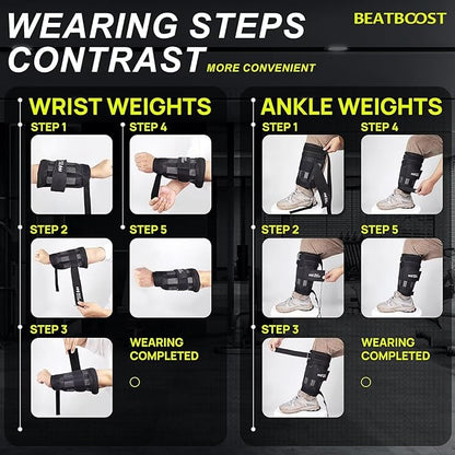 Ankle Wrist Weights 4lb/10lb/15lb/20lb/25lb/30lb BeatBoost Adjustable Leg Arm Weights for Men Walking Pilates Exercise Workout Gym Aerobics