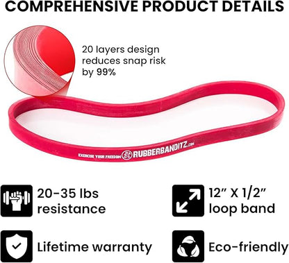 Rubberbanditz 12 inch Continuous Loop Powerlifting Band - 5-150 lbs