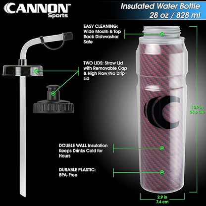 Cannon Sports 28oz Insulated Squeeze Water Bottle with Straw, Leak Proof Lids, 2 lids (Straw and Squeeze), Double Wall Insulation, Wide Mouth, BPA-Free (2 Pack) (Red)