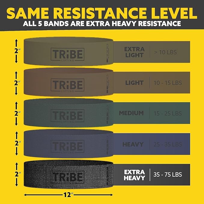 Tribe Lifting Fabric Resistance Bands for Working Out - 5 Exercise Bands Set for Legs and Glutes - Booty Bands for Women and Men - Thick Cloth Workout Bands for Physical Therapy, Hip Training