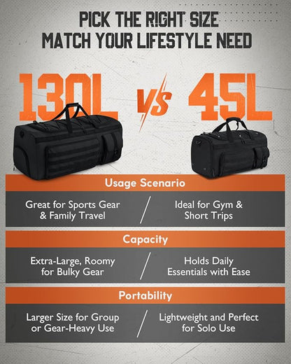 Gonex 90L Large Duffel Bag for Men, Heavy Duty 3 in 1 Convertible Carry Travel Sports Duffle, with Tactical Loops, Shoe Compartment(Black)