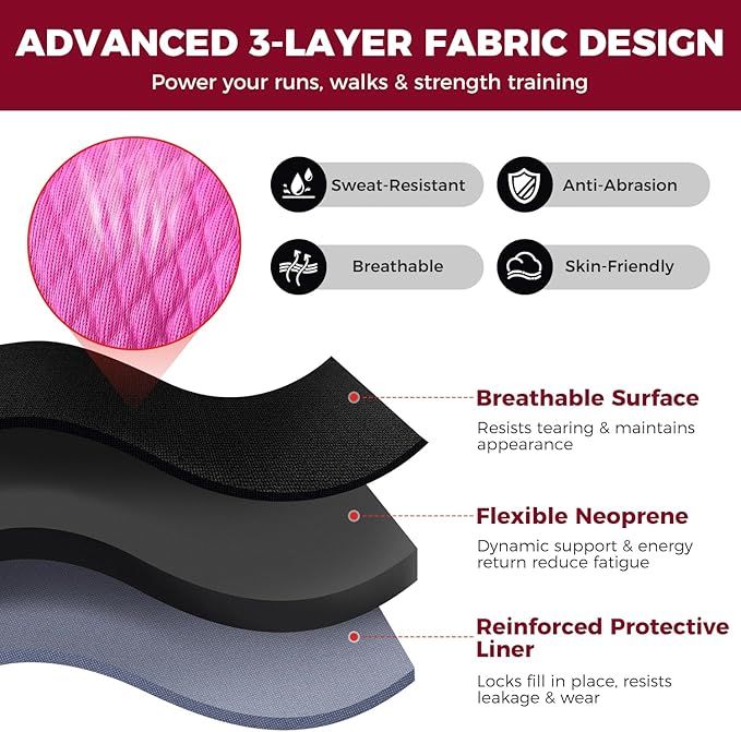 BAGAIL Ankle Wrist Weights for Women & Men, One Pair of 1/2/4/6/8/10 LBS Wearable Leg Arm Weights with Sleek Design & Secure Fit for Walking, Running, Pilates, Home Fitness & Physical Therapy