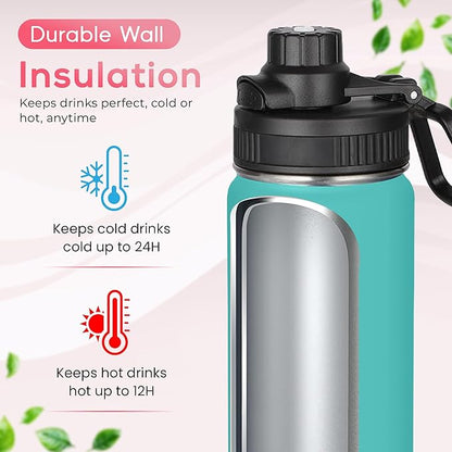 Y TOP 24oz Insulated Water Bottle Leak Proof Spout Lid Fits in Car Cup Holder – Double Wall Dishwasher Safe Easy Clean stainless steel drinking water bottle for Gym Kids Sports Travel Hiking School