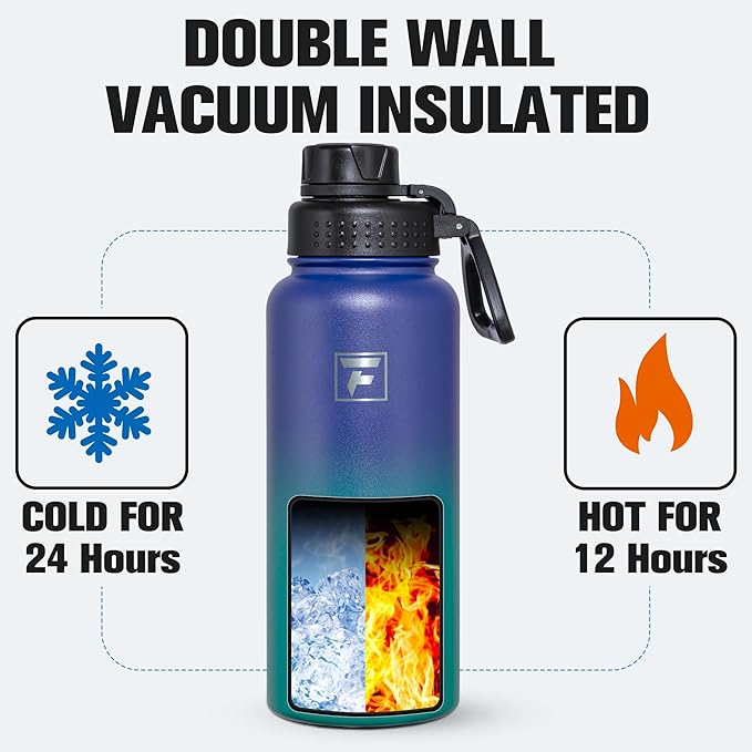 Fanhaw 32 oz Insulated Water Bottle – Portable Stainless Steel Flask with 3 Lids (Straw, Spout, Carabiner) | Leakproof, for Gym, Hiking, Work, Travel & Everyday Use (Purple Green)