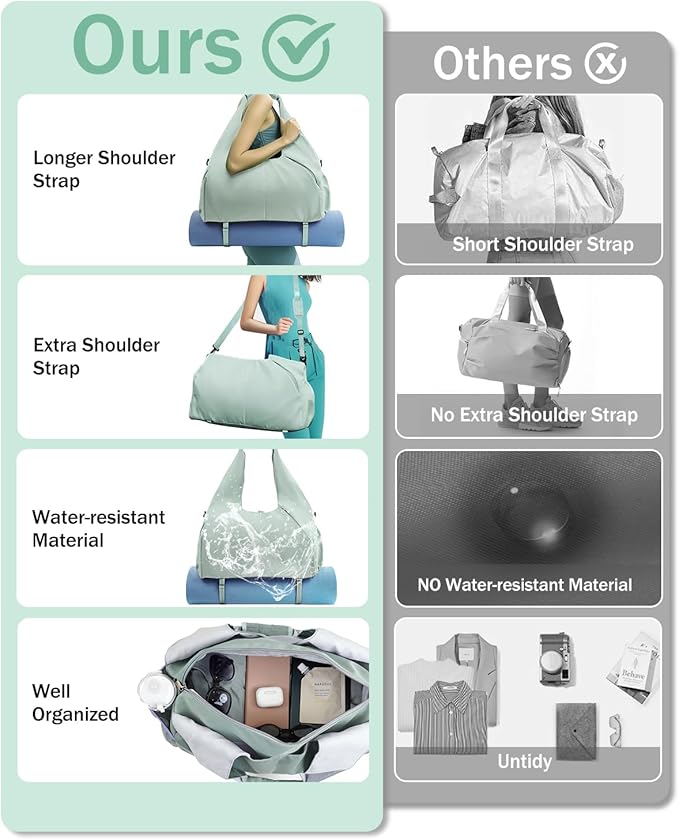 Gym Bag for Women with Shoe Compartment Yoga Mat Bag with Wet Pocket and Water Bottle Holder Weekender Bag with Strap