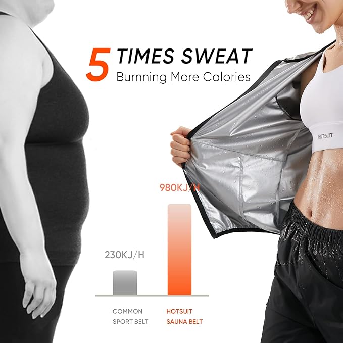 HOTSUIT Sauna Suit Women Machine Washable Sweat Sauna Jacket Pants Anti Rip Sweat Suits for Gym Workout