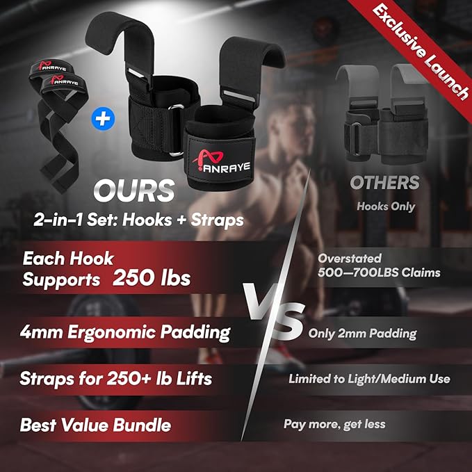 Weight Lifting Hooks & Wrist Straps Set – Lifting Hooks with Anti-Slip Grip, Adjustable Wrist Wraps for Weightlifting, Deadlifts, Powerlifting, Gym Straps for Men and Women