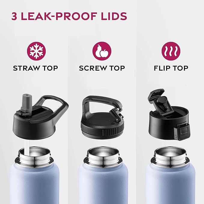 FineDine Triple Walled, Insulated Water Bottles with Straw - 25 Oz Stainless Steel Metal Bottle W/ 3 Leak Proof Lids - For Travel, School, Sports, Gym/Men, Women & Kids - Powder Steel Blue