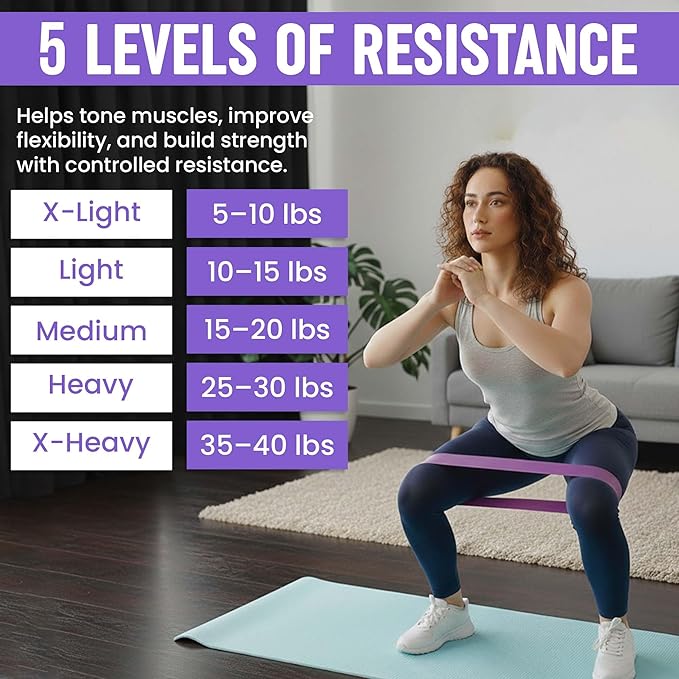 Pilates Kit 16- Pieces with Adjustable Resistance – Fitness Ring, Exercise Ball, Bands, Wrist Weights & Essential Pilates Equipment for Home Workouts - Versatile Fitness Accessories