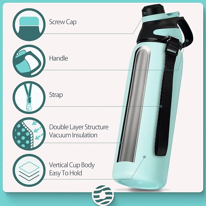Fjbottle Insulated Stainless Steel Water Bottle, 20 Oz Leakproof Water Bottles, Ice Reusable Tumbler, Double Wall Vacuum Jug, Lightweight Durable for Traveling & Sports, Workout, 20oz