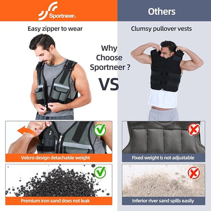 Sportneer Adjustable Weighted Vest Weights: 2-18 lbs/2-40 lbs Washable Weight Vest for Walking 16 In 1 Fast Adjust Rucking Vest for Women and Men Home Gym Running Jogging Strength Training Vests