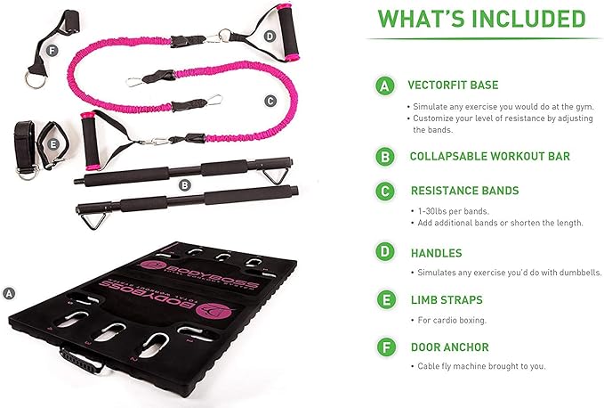 BodyBoss Home Gym 2.0 - Full Portable Gym Home Workout Package, Includes a Set of Resistance Bands (2) - Collapsible Resistance Bar, Handles + More- Full Body Workouts for Home, Travel or Outside