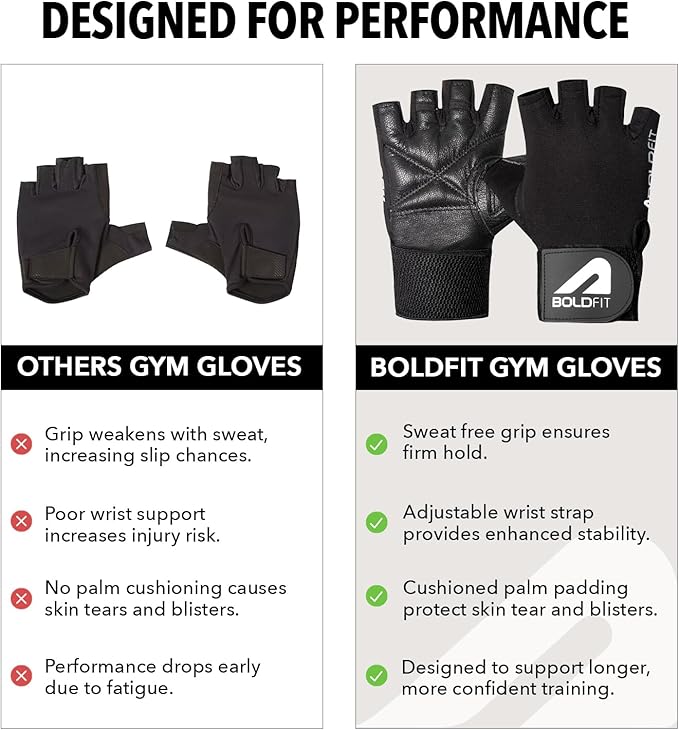 Boldfit Gym Gloves for Men & Women with Wrist Support Accessories for Weightlifting, Training, Exercise, Cycling Gloves, Bike Riding Gloves