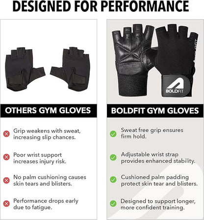 Boldfit Gym Gloves for Men & Women with Wrist Support Accessories for Weightlifting, Training, Exercise, Cycling Gloves, Bike Riding Gloves