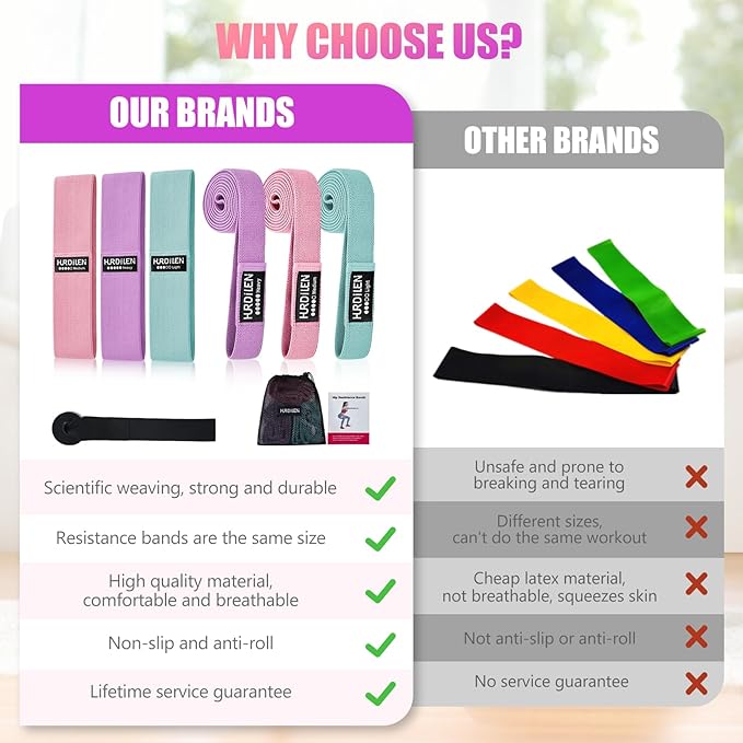 Resistance Bands for Working Out Set, 3 Pcs Pull Up Bands and 3 Pcs Assistance Bands with Door Anchor for Legs, Glutes, Hip, Fabric Loop Bands Workout Bands Resistance for Gym, Home, Office