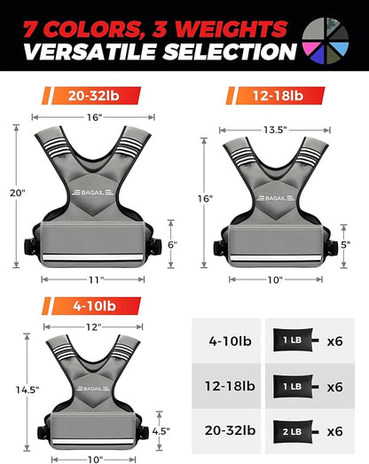 BAGAIL Adjustable Weighted Vest 4-10lb/12-18lb/20-32lb, Comfortable X-Shape & U-Neck Weight Vest for Women and Men Walking with 6 Removable Weights, Large Pocket and Reflective Strips