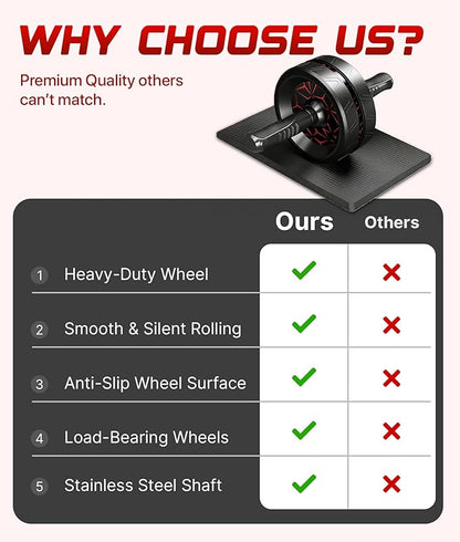 ROMIX Ab Roller Wheel, Wide Ab Wheel Roller with Extra Thick Knee Mat for Home Gym Fitness, Abs Workout Equipment for Abdominal and Core Strength Training for Men and Women, Exercise Wheels for Abs