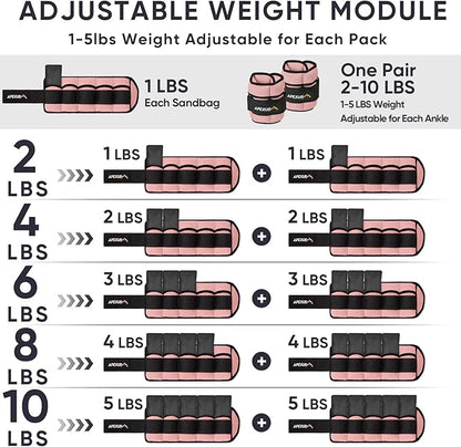 APEXUP 10lbs/Pair Adjustable Ankle Weights for Women and Men, Modularized Leg Weight Straps for Yoga, Walking, Running, Aerobics, Gym, Physical Therapy