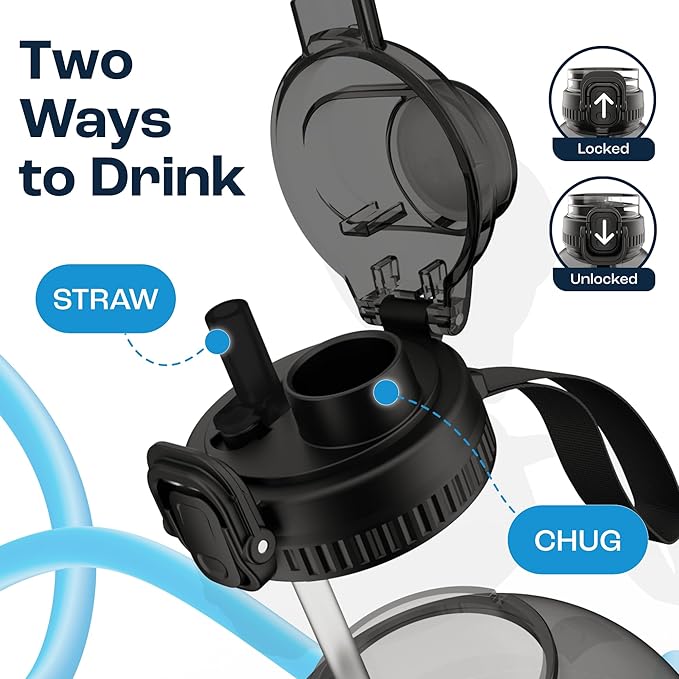 AQUAFIT 1 Gallon Water Bottle with Time Marker - Straw & Chug Lid - BPA Free Gym Water Bottle with Straw - Big Gallon Jug (Gray, 128 oz - 2in1 Lid)
