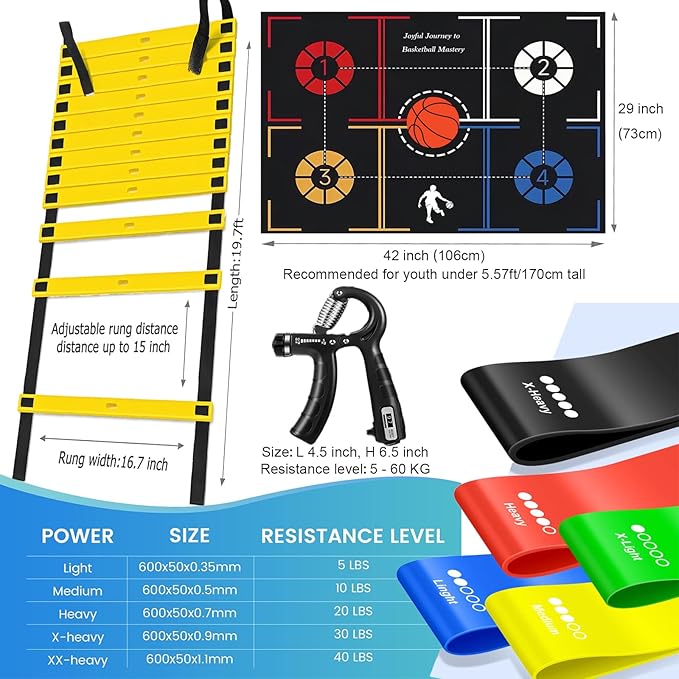 Basketball Training Equipment, Agility Footwork Training Mat, Dribble Trainer, Basketball Practice Aids to Improve Speed, Strength and Coordination