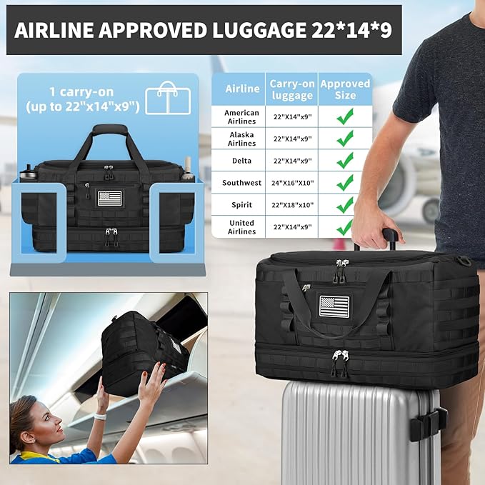 ETRONIK Gym Bag for Men Women, Carry on Luggage 22x14x9 Airline Approved, Tactical Travel Duffle Bag with Toiletry Bag and Shoe Compartment, Weekender Overnight with Wet Pocket for Workout, Black
