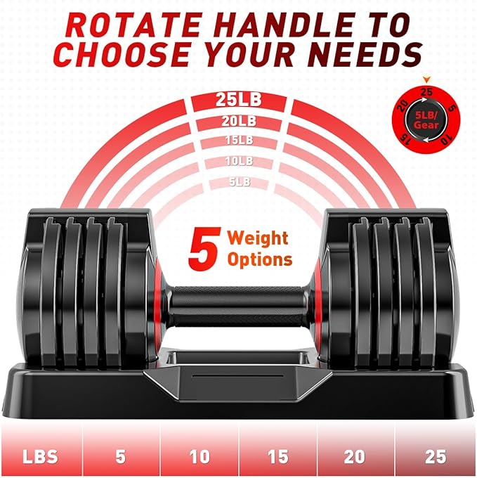25/55lb Pair Adjustable Dumbbell Set, Adjustable Dumbbells Set of 2, 5 in 1/10 in 1 Free Weights Dumbbells Set with Anti-Slip Texture Handle, Weight Set For Home Gym Suit both Men and Women