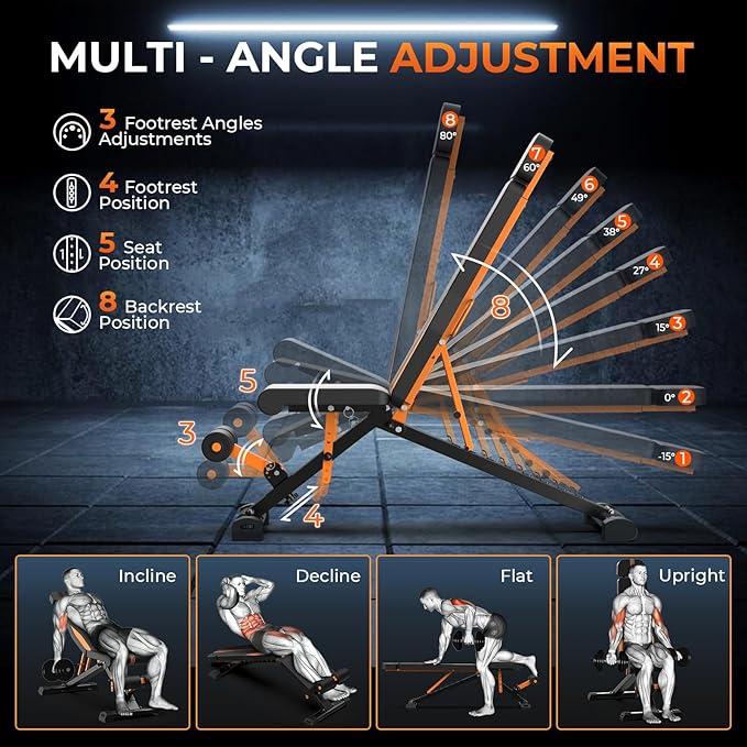 Adjustable Weight Bench, Foldable Incline Decline Flat Workout Bench Press with Extended Backrest, 80x40MM Heavy-Duty Steel Dumbbell Bench for Home Gym Full Body Strength Training